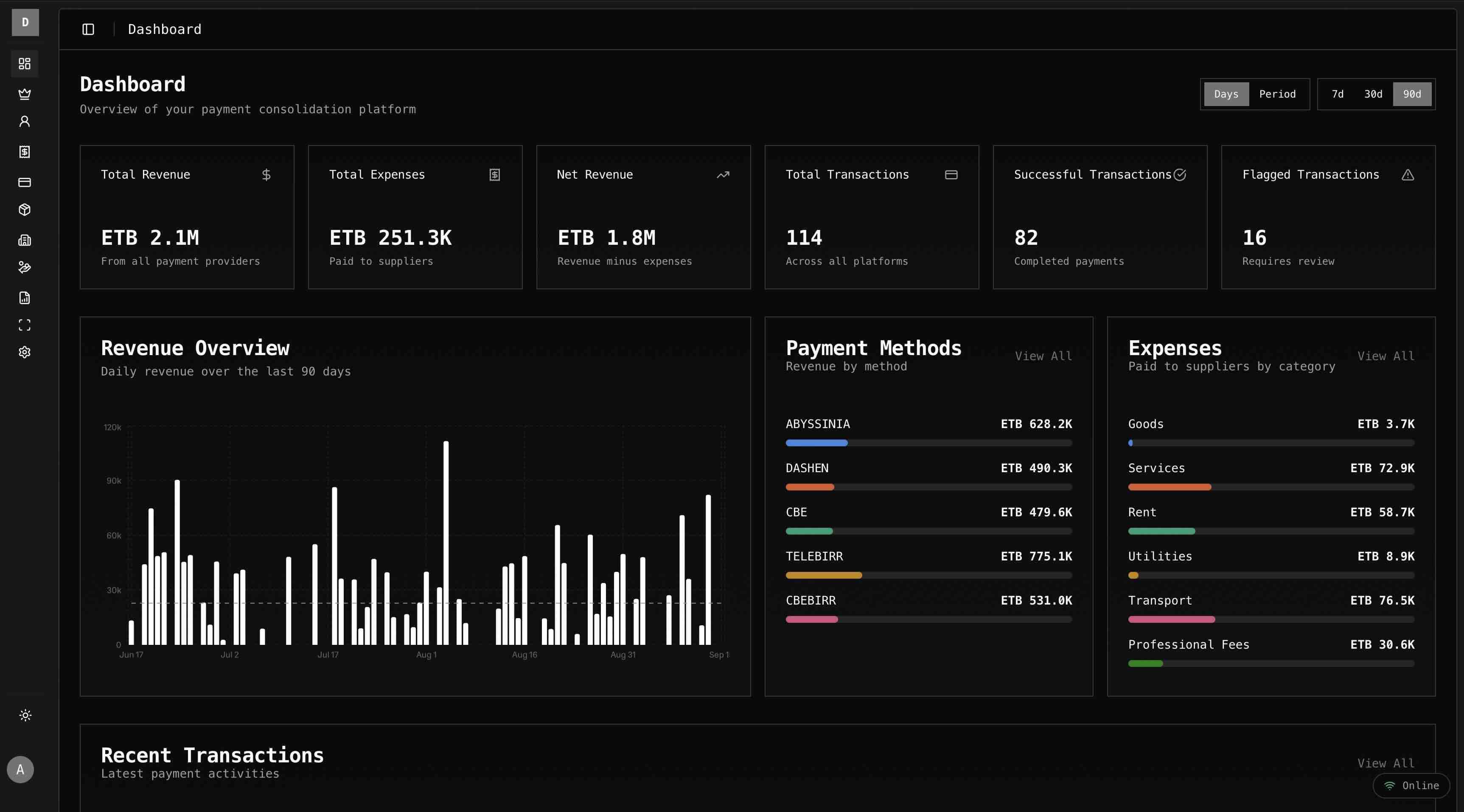 Dashboard illustration